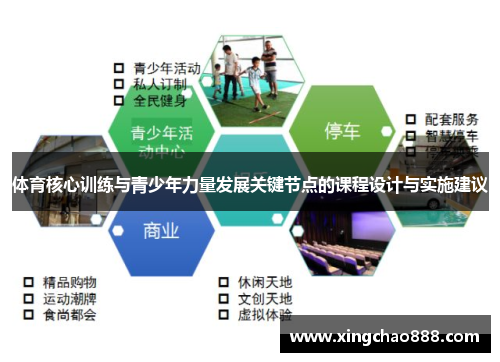 体育核心训练与青少年力量发展关键节点的课程设计与实施建议